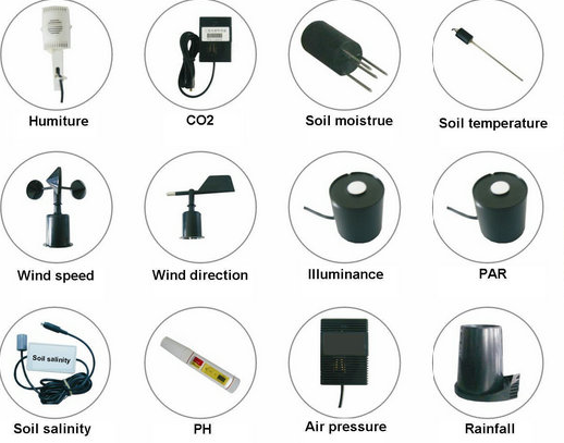 NADE Potable Digital TZS series Multi-parameter Soil Meter for moisture content, pH, salinity, temperature