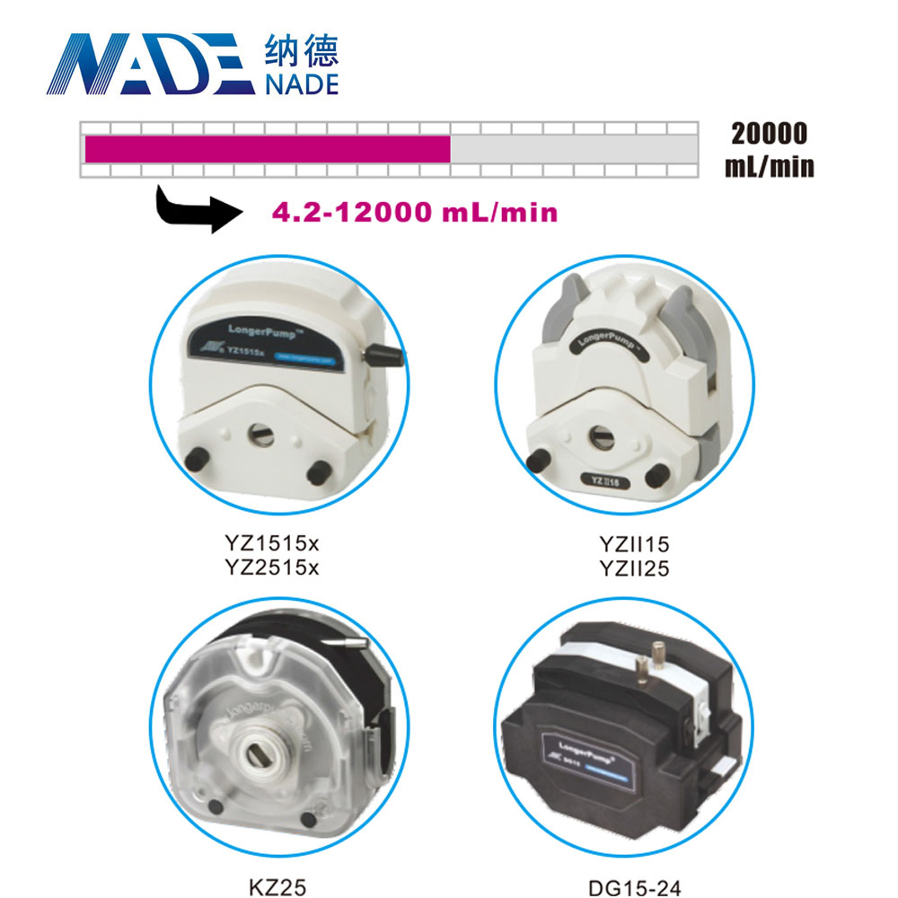 Nade Peristaltic pump Head YZ2515X 1600ml/min