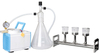 LMTFM03 Microbial Limit Test Filtration Manifold